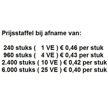 &Scaron;VIECIANČIŲ KALĖDINIŲ KEPURIŲ ASORTI RINKINYS (240 vnt.)
